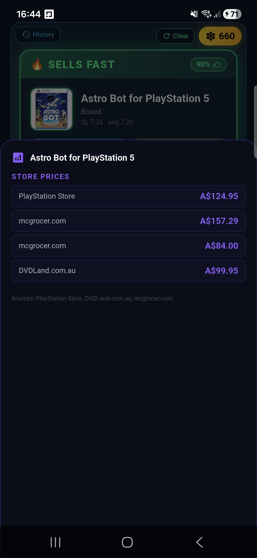 Profit Prophet market intelligence for Australia