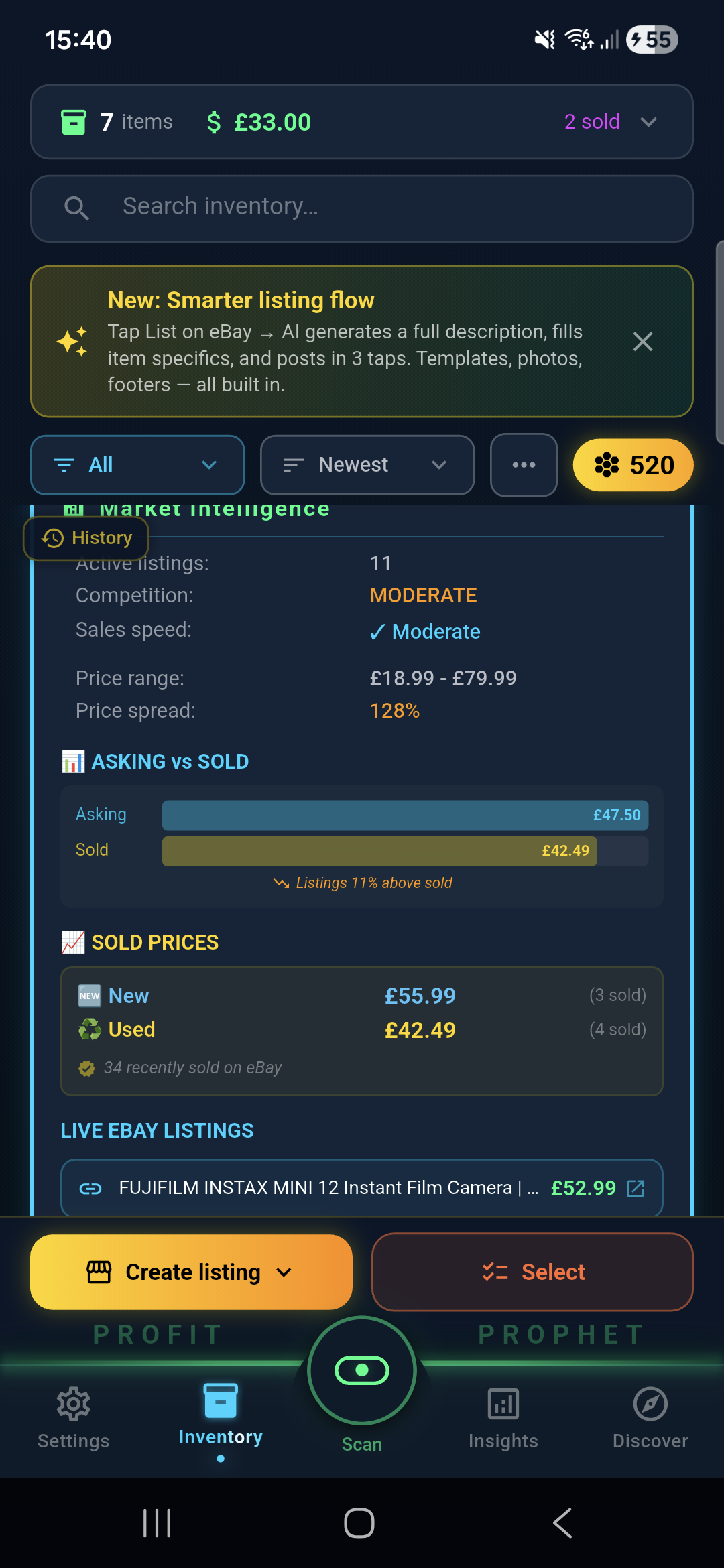 Profit Prophet market intelligence for United Kingdom